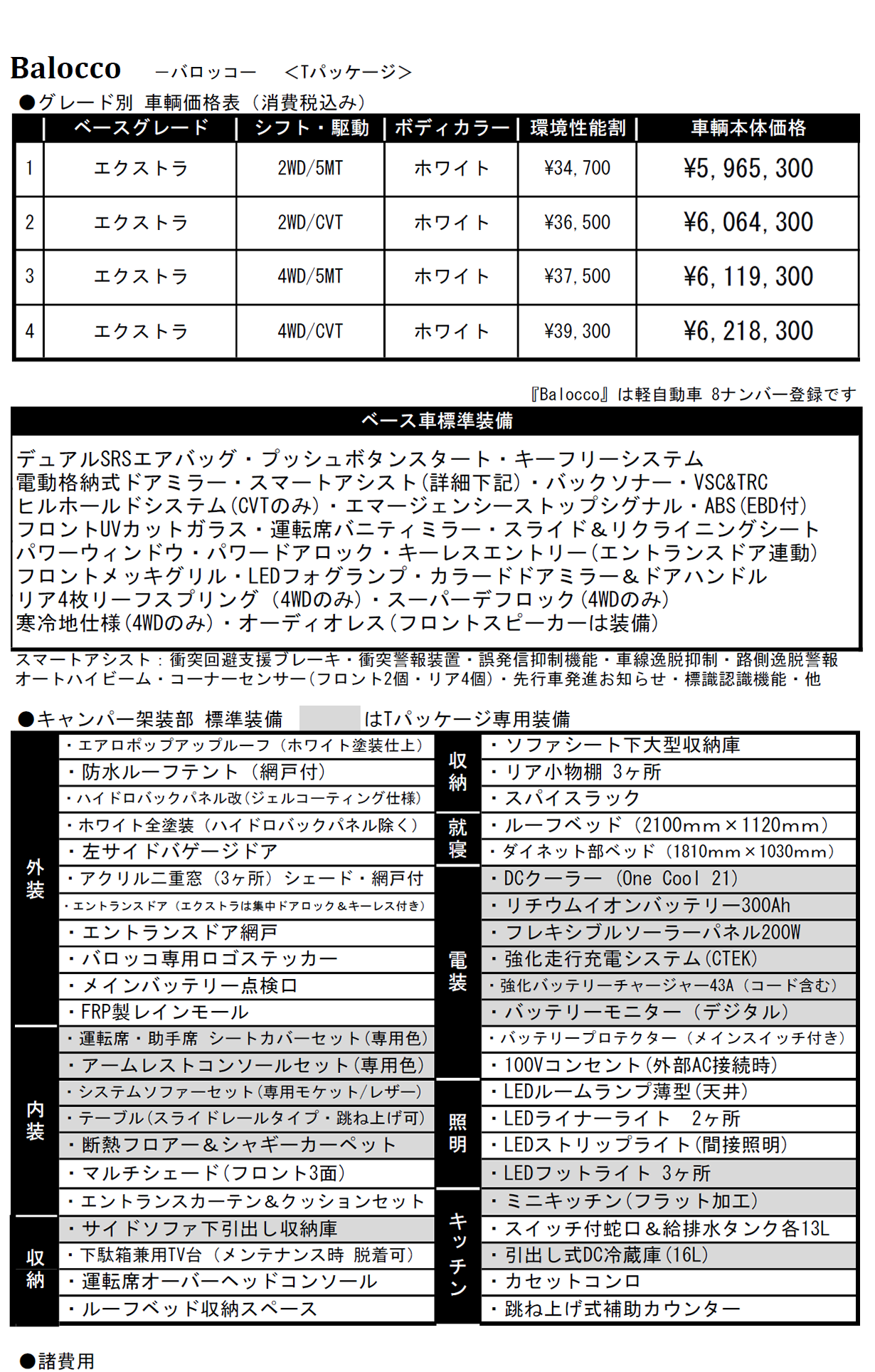 バロッコTパッケージ　価格表