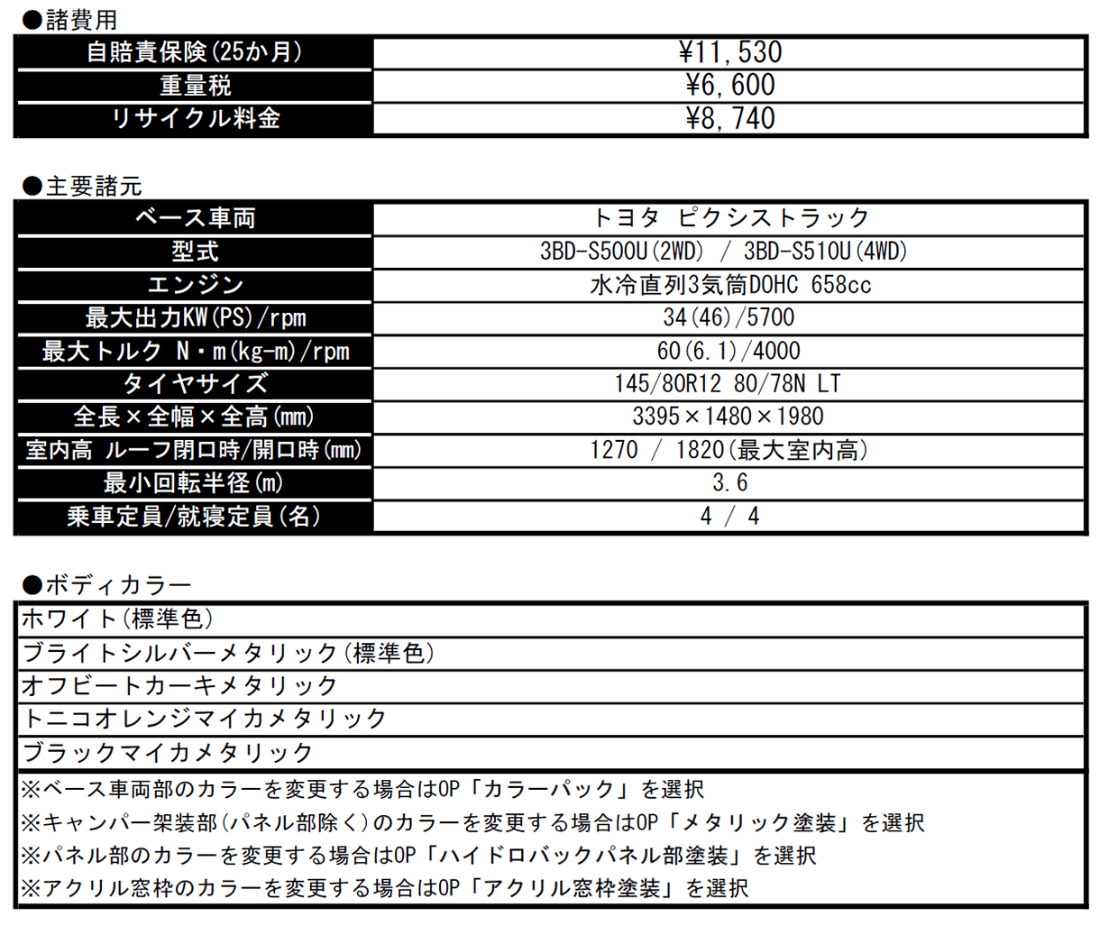 バロッコTパッケージ　価格表