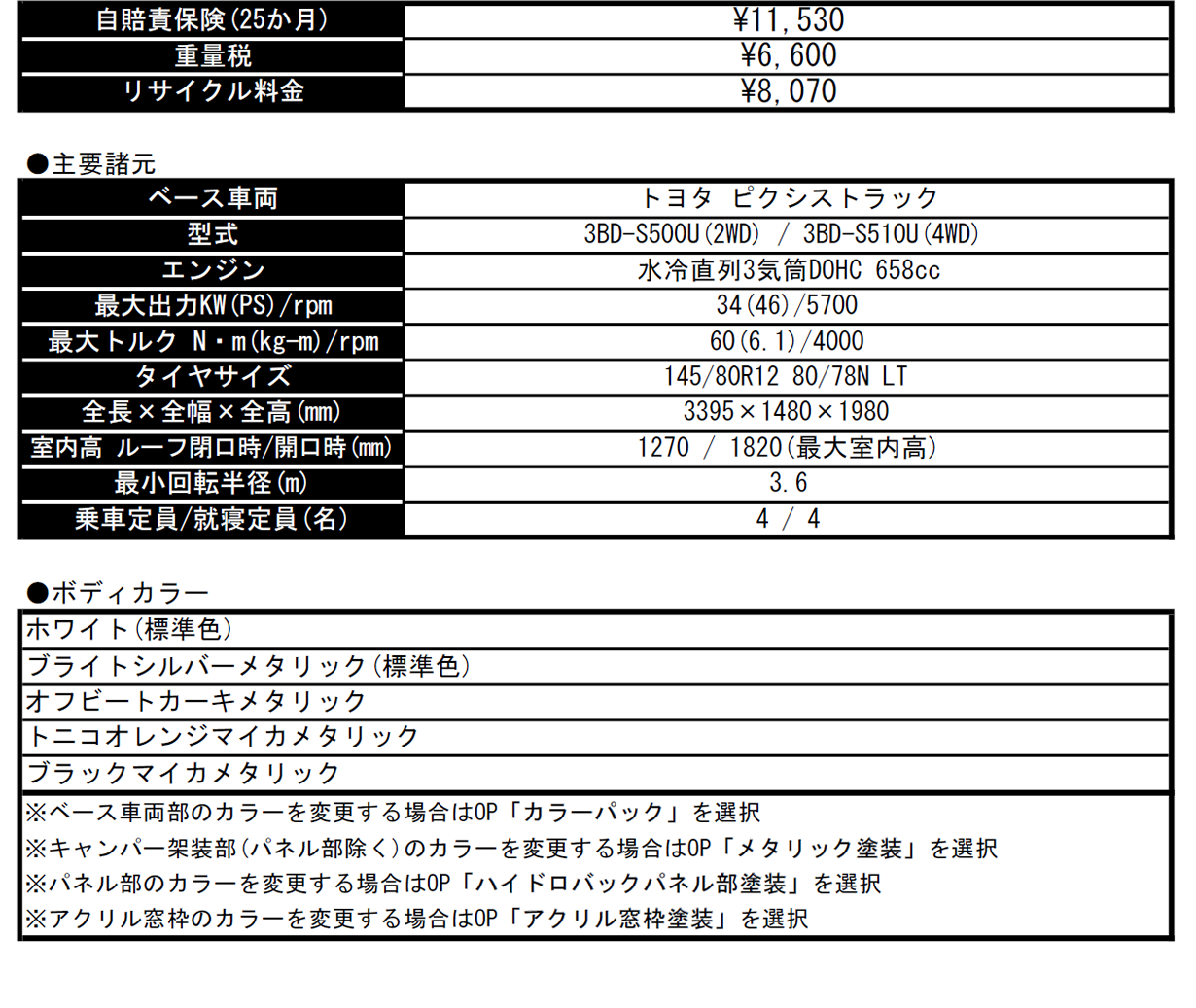 バロッコTパッケージ　価格表