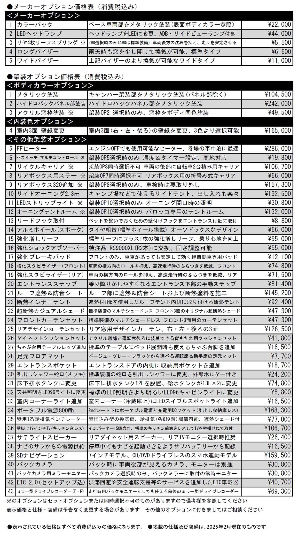 バロッコTパッケージ　価格表