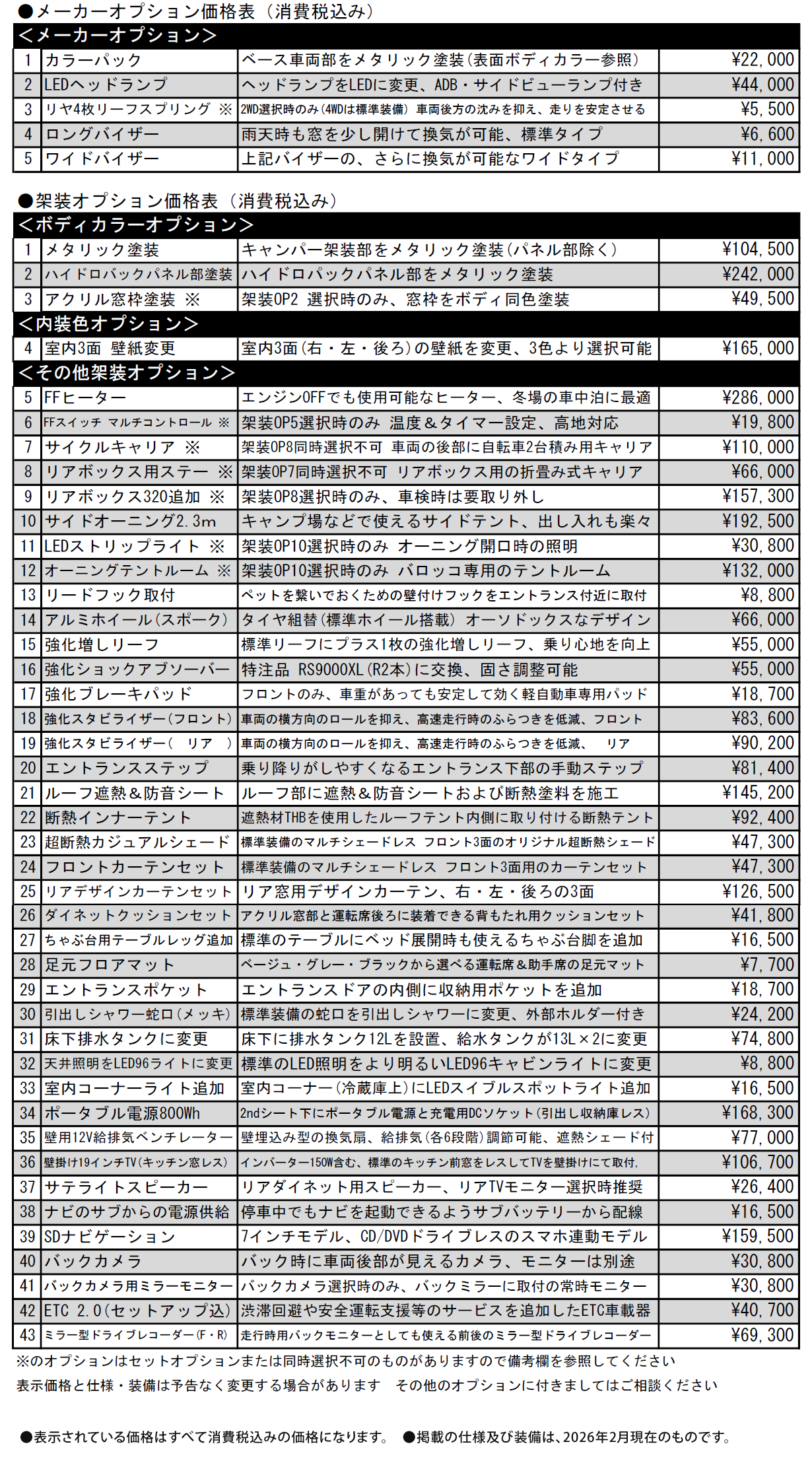 バロッコTパッケージ　価格表