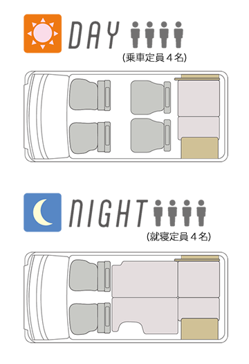 室内レイアウト