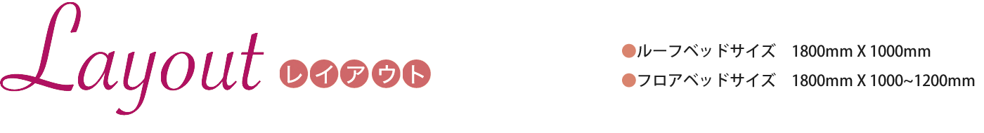 Layout(レイアウト)