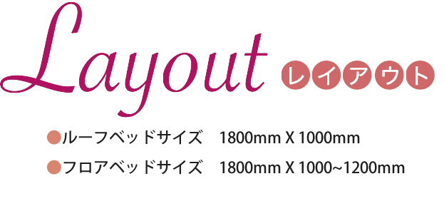 Layout(レイアウト)