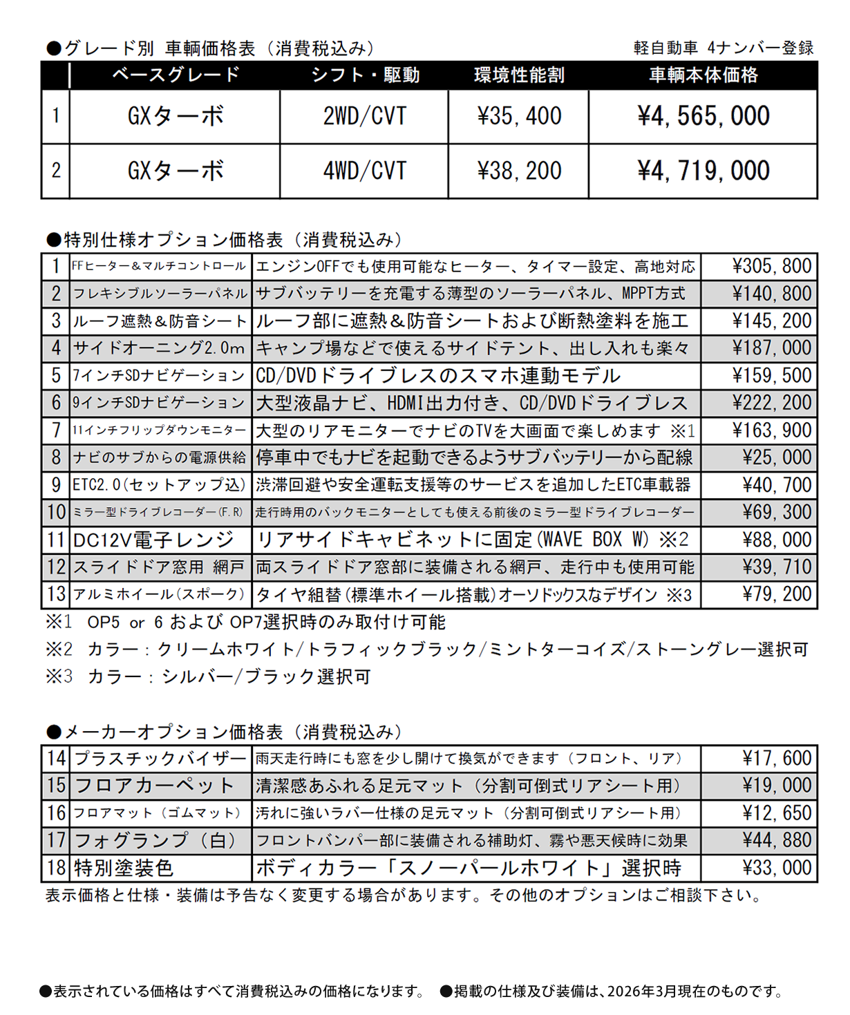 新型ココン価格表
