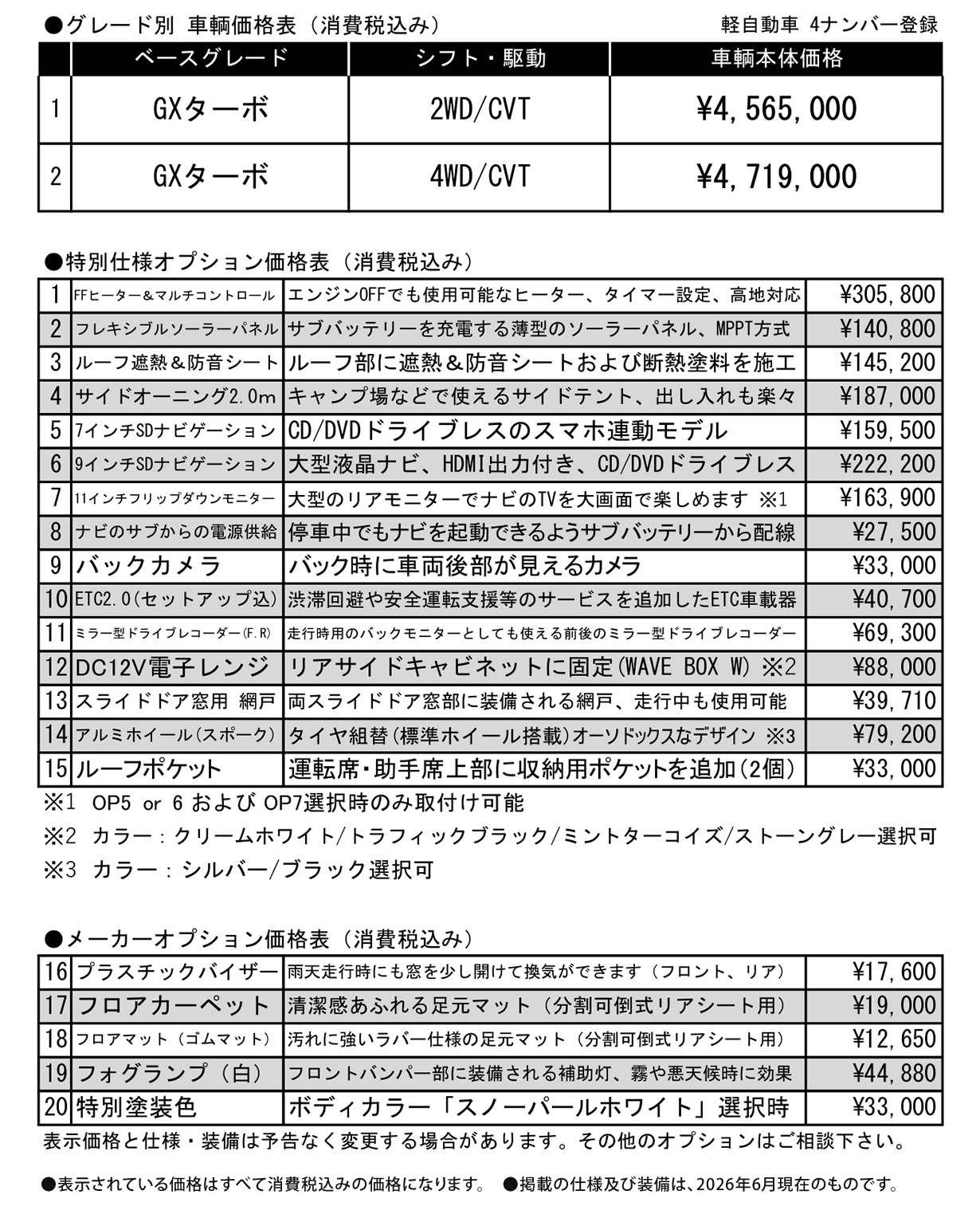 新型ココン価格表